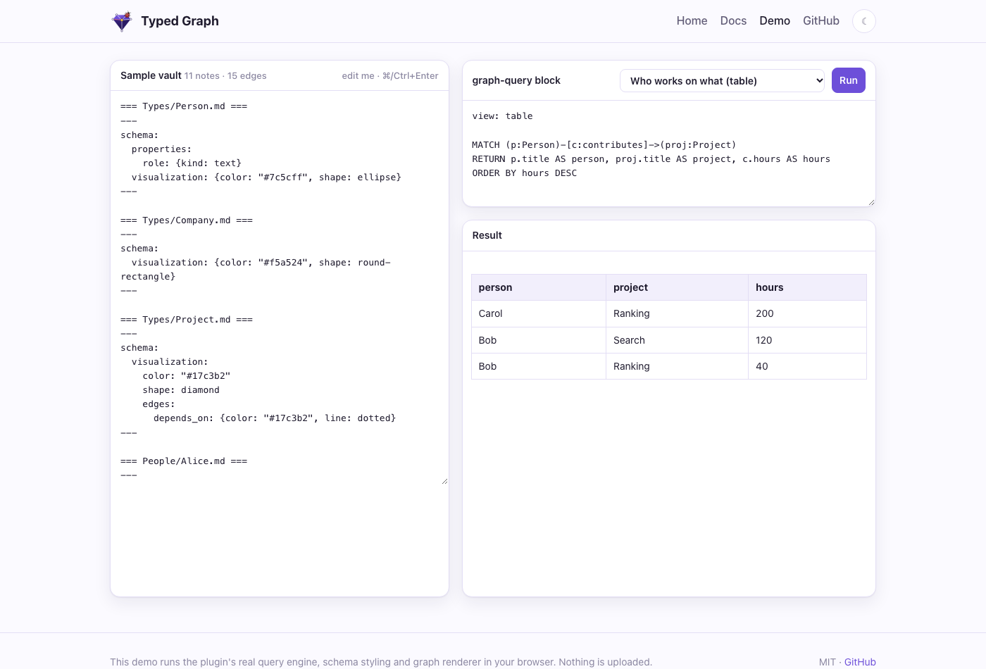 Query result as a table